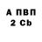 Alpha PVP Соль Daniel Ashuri
